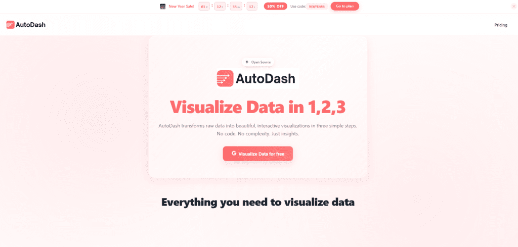 Autodash: AI-Powered Analytics Dashboard for Small Teams