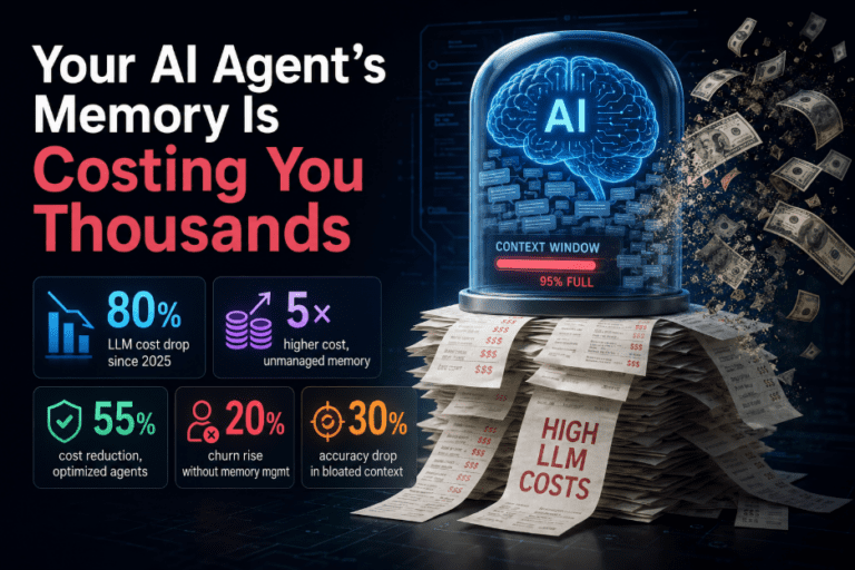 Your AI Agent’s Memory Is Costing You Thousands