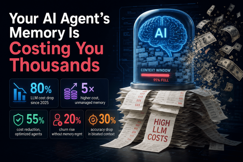 Your AI Agent’s Memory Is Costing You Thousands