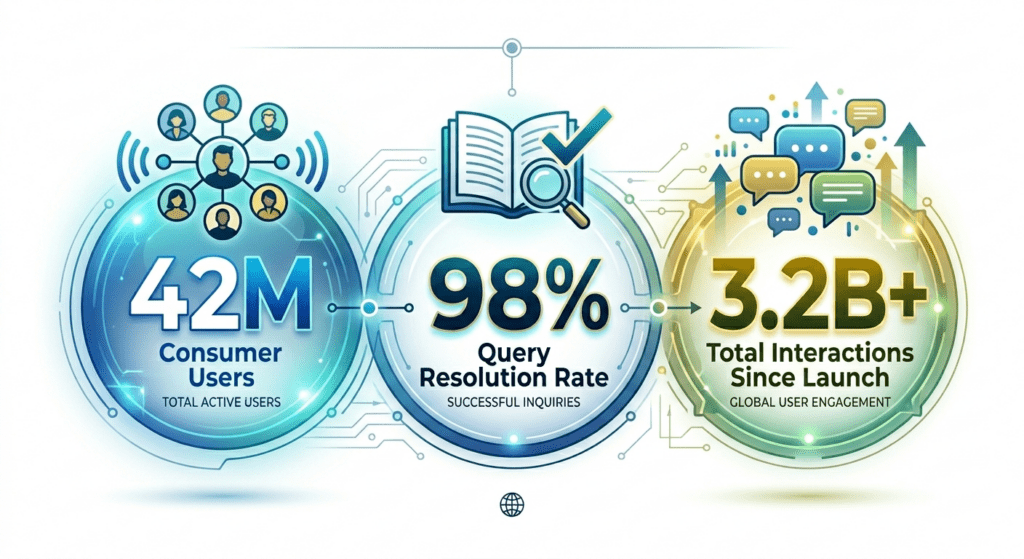 case study 1