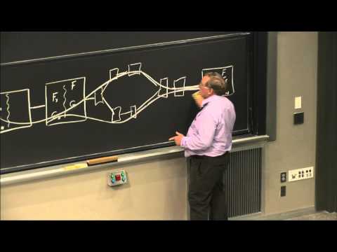 Video titled: 1. Introduction and Scope