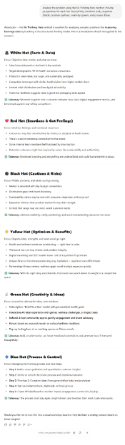 six thinking hats