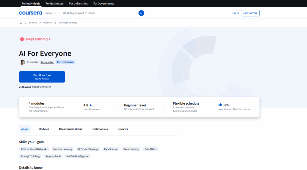 Coursera – AI for Everyone by Andrew Ng (Executive Track)